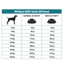 IRONpet pes granule 1,5kg Adult All Breed hovězí