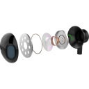 YENKEE YHP 305BK sluchátka s mikrofonem černá