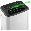 SENCOR SDH 2028WH odvlhčovač vzduchu 20l WiFi